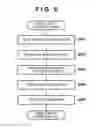 Fig. 07 - Communication apparatus, control method for the same and non-transitory computer-readable storage medium