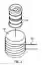 Fig. 03 - Food heater