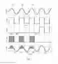 Fig. 03 - Solid-state lighting control with dimmability and color temperature tunability