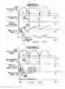 Fig. 06 - Mains synchronized PWM dimming