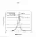 Fig. 02 - Lighting equipment, illumination device and light emitting module