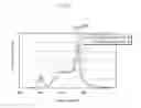Fig. 04 - Lighting equipment, illumination device and light emitting module