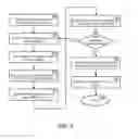 Fig. 07 - Mobile device application for remotely controlling an LED-based lamp