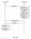 Fig. 33 - POWER OVER ETHERNET LIGHTING FIXTURE