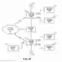 Fig. 46 - POWER OVER ETHERNET LIGHTING FIXTURE