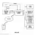 Fig. 09 - PLANT CULTIVATION SYSTEM AND METHOD