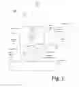 Fig. 02 - MISTING DEVICE