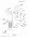 Fig. 10 - HOLDER