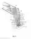 Fig. 57 - Control assembly for chair