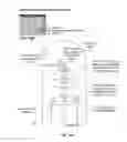 Fig. 09 - CATHETER IMAGING PROBE AND METHOD