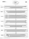 Fig. 02 - Non-Invasive Evaluation of Cardiac Repolarisation Instability for Risk Stratification of Sudden Cardiac Death