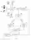 Fig. 01 - Screening for neurological disease using speech articulation characteristics