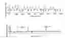 Fig. 01 - Accurate analysis tool and method for the quantitative acoustic assessment of infant cry