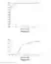 Fig. 06 - Accurate analysis tool and method for the quantitative acoustic assessment of infant cry