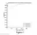 Fig. 08 - Accurate analysis tool and method for the quantitative acoustic assessment of infant cry