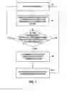 Fig. 06 - Sleep stage detection