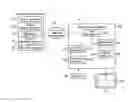 Fig. 01 - Image observation apparatus and storage medium that generates a plurality of image lists