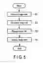 Fig. 06 - Image observation apparatus and storage medium that generates a plurality of image lists