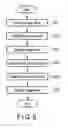 Fig. 09 - Image observation apparatus and storage medium that generates a plurality of image lists