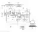 Fig. 01 - X-ray image photographing apparatus and management method
