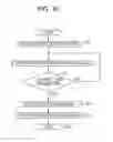 Fig. 08 - X-ray image photographing apparatus and management method