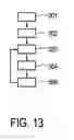 Fig. 09 - Ultrasound data visualization apparatus