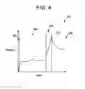 Fig. 08 - Devices, systems, and methods for controlled hydrodissection of vessel walls