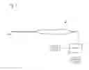 Fig. 02 - Cryoprobe for low pressure systems