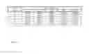 Fig. 05 - Automatic registration of the penetration depth and the rotational orientation of an invasive instrument