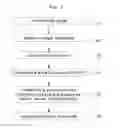 Fig. 02 - Dental implant insertion set and manufacturing method thereof