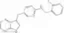 Fig. 716 - Compounds modulating c-fms and/or c-kit activity and uses therefor
