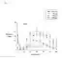 Fig. 02 - Analgesic composition including opioid analgesic and P7C3