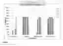 Fig. 07 - Compounds for Treating Rac-GTPase Mediated Disorder