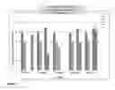 Fig. 09 - Compounds for Treating Rac-GTPase Mediated Disorder