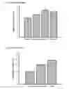 Fig. 09 - THERAPEUTIC METHODS AND COMPOSITIONS FOR TREATING DIABETES UTILIZING DITERPENOID COMPOUNDS