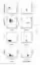 Fig. 07 - Production of midbrain dopaminergic neurons and methods for the use thereof
