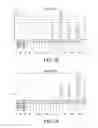 Fig. 06 - Methods of producing pancreatic hormones