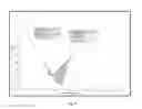 Fig. 09 - LAYERING AND MICROENCAPSULATION OF THERMAL SENSITIVE BIOLOGICALLY ACTIVE MATERIAL USING HEAT ABSORBING MATERIAL LAYERS HAVING INCREASING MELTING POINTS