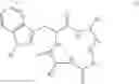 Fig. 09 - Modulation of hepatitis B virus CCCDNA transcription
