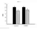 Fig. 16 - THERAPEUTIC METHODS AND COMPOSITIONS FOR TREATING DIABETES