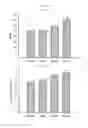 Fig. 20 - THERAPEUTIC METHODS AND COMPOSITIONS FOR TREATING DIABETES