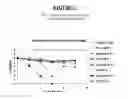 Fig. 02 - Stabilizing Formulations for Recombinant Viruses