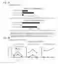 Fig. 02 - FOXM1 peptide and medicinal agent comprising the same