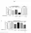 Fig. 02 - IMMUNOGENIC COMPOSITION COMPRISING AN INACTIVATED RECOMBINANT NON-PATHOGENIC BACTERIUM