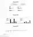 Fig. 14 - High-yield transgenic mammalian expression system for generating virus-like particles