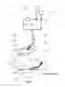Fig. 02 - Dressing and apparatus for cleansing the wounds