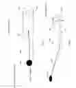 Fig. 02 - GOLF TEE GADGET AND CONFIGURATION