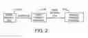 Fig. 03 - Processing biomass