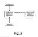 Fig. 06 - Processing biomass