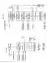 Fig. 28 - Processing biomass